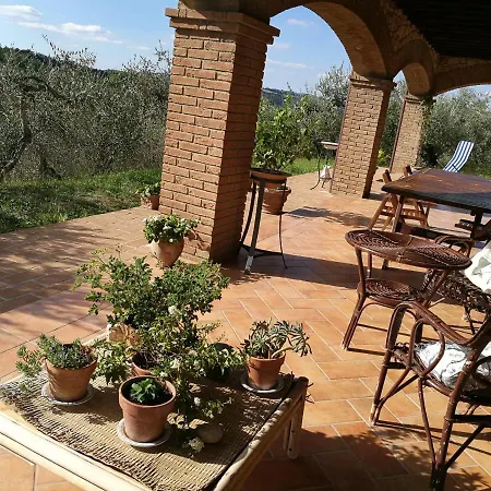 Bed & Breakfast Casale Il Volo Delle Poiane