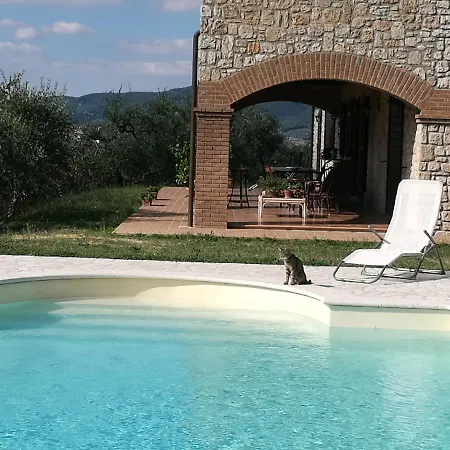 Casale Il Volo Delle Poiane *
