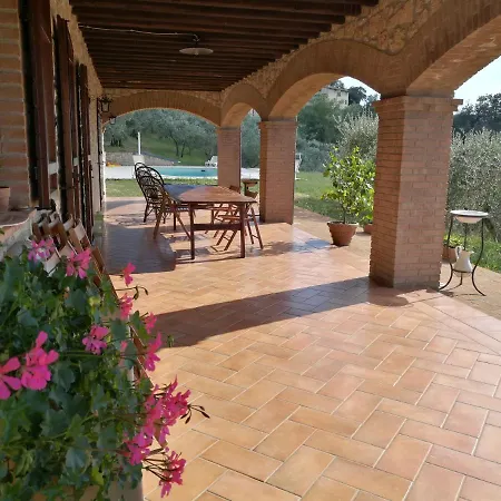 Casale Il Volo Delle Poiane Marcellano